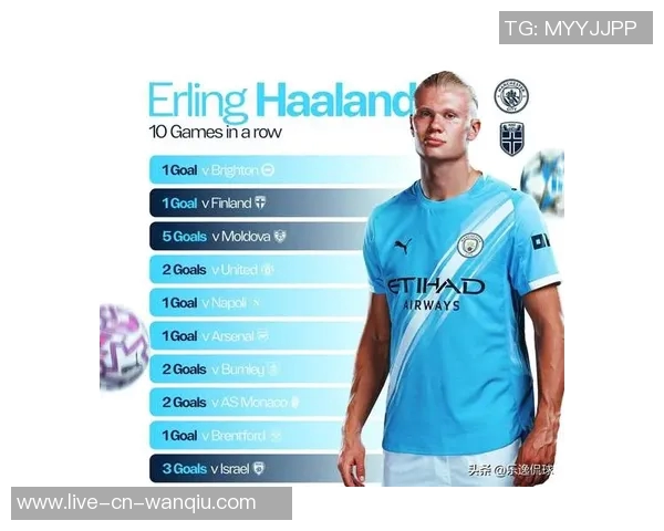 哈兰德以46场比赛创国家队最快达50球纪录梅西和C罗分别用107场和114场完成