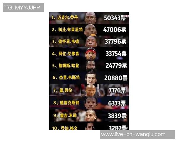 NBA新赛季25大球星评选揭晓谁将成为第三中锋的热门人选 NBA新赛季25大球星评选揭晓谁将成为第三中锋的热门人选